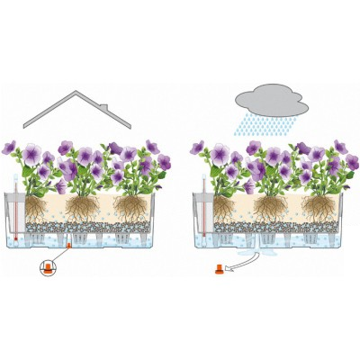 Розумний горщик Lechuza Balconera Cottage 50 мокко, 50x19x19 см (15605) 6