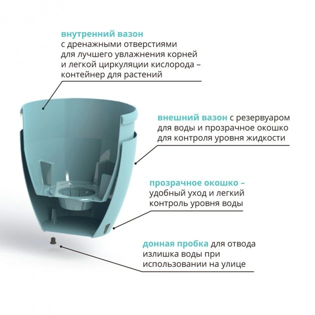 Горщик для квітів Santino Deco Twin, кремовий, 4 л (DT3 cre) 2