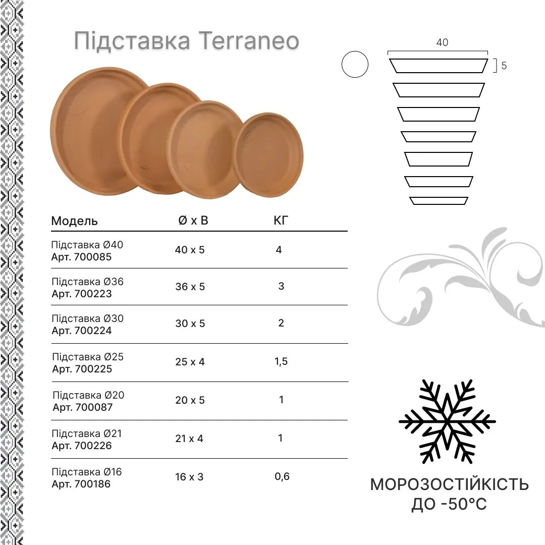 Піддон Terraneo для вазону 36 см Теракотовий (700223) 3