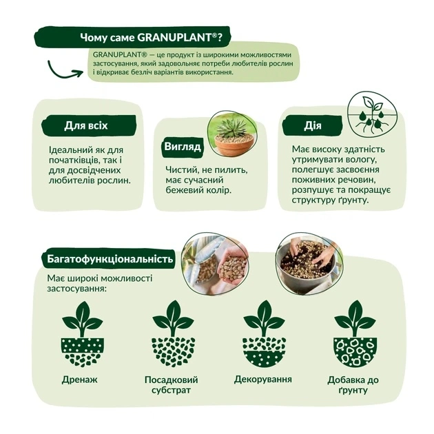 Субстрат BIO GRANUPLANT для кімнатних рослин 3л,8817 2