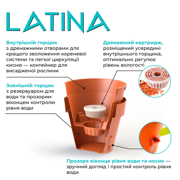 Вазон Satino Latina  з картриджем 9.1л антрацит,2008640 4