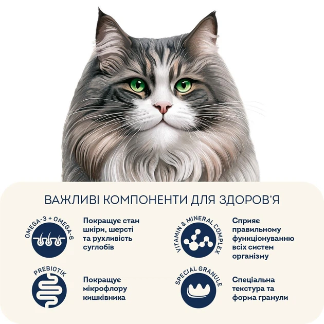 Сухий корм Home Food Hairball Control, 1,6 кг 3