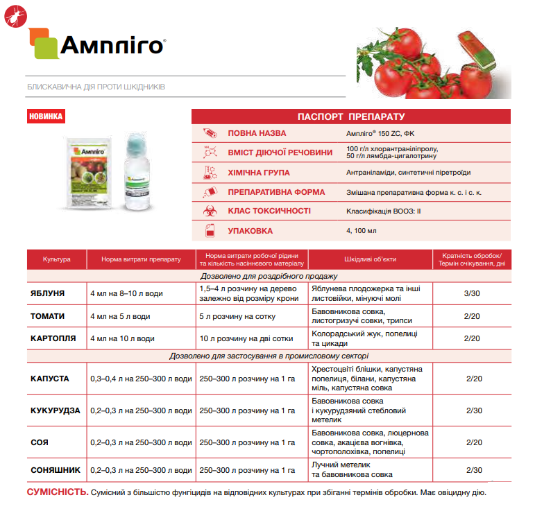 Инсектицид Амплиго, 100 мл, Syngenta 2
