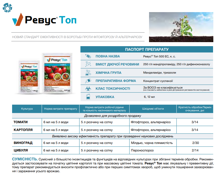 Фунгіцид Ревус Топ, 12мл, Syngenta (Сингента) 2