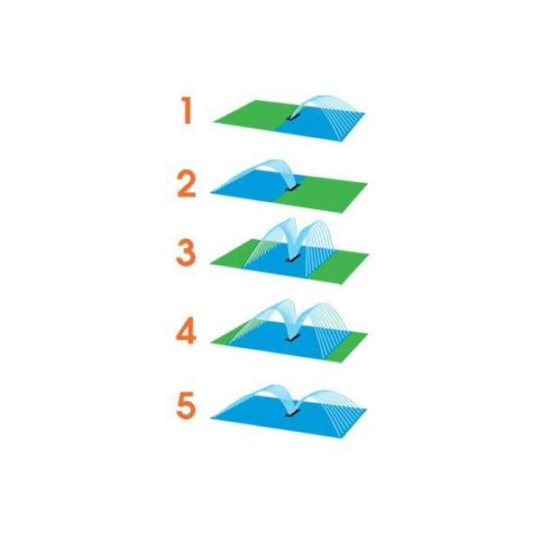 Дощувач Claber 8748 Compact-12 полив до 190 м2 (79582) 2