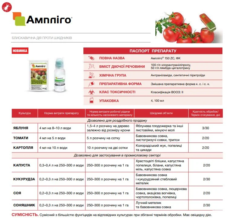 Инсектицид Амплиго, 4мл, Syngenta (Сингента) 3