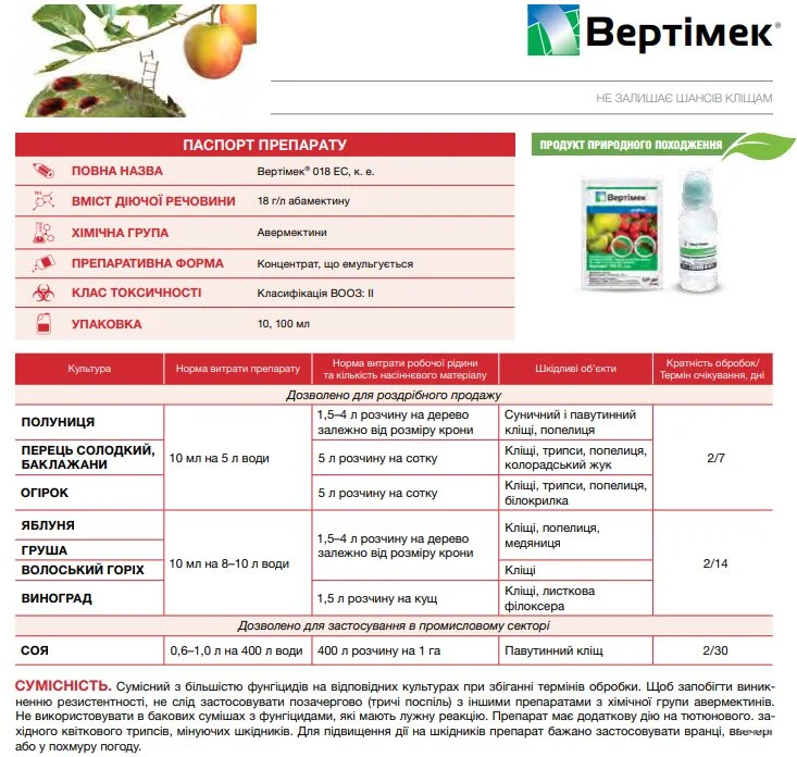 Інсектоакарицид Вертімек, 10мл, Syngenta (Сингента) 2