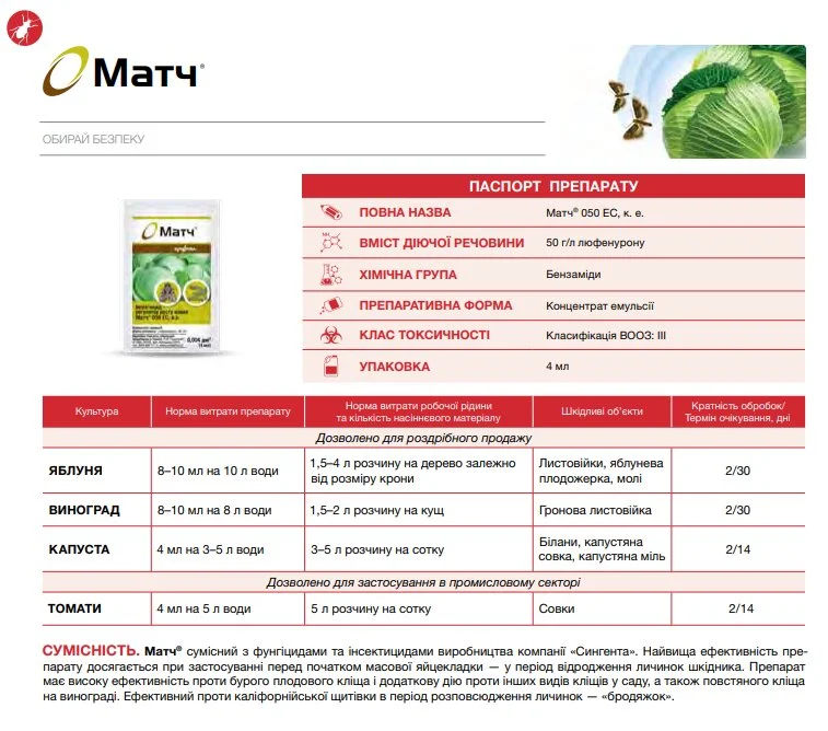 Інсектицид Матч, 4мл, Syngenta (Сингента) 2
