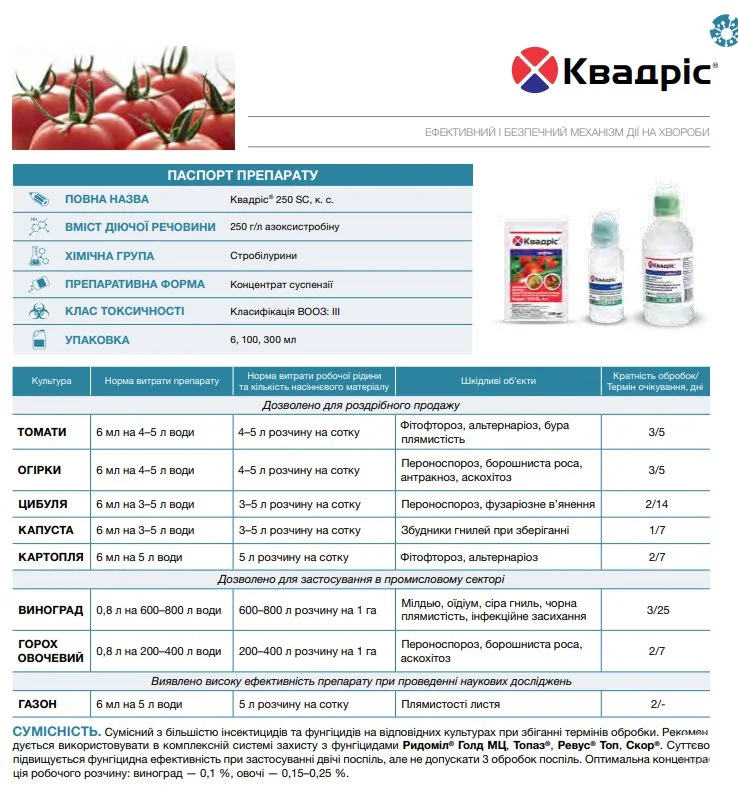 Фунгіцид Квадріс, 6 мл, Syngenta (Сингента) 2