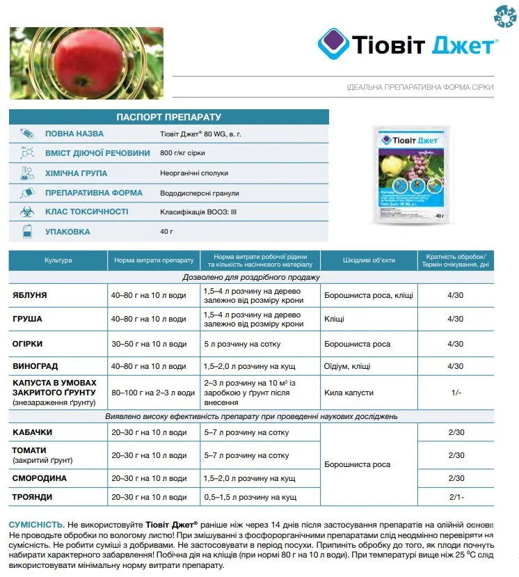 Фунгицид Тиовит Джет 40 г, Syngenta (Сингента) 2