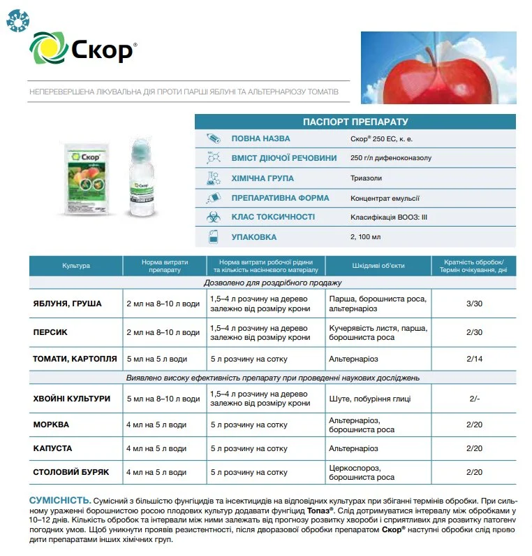 Фунгіцид Скор, 2мл, Syngenta (Сингента) 2