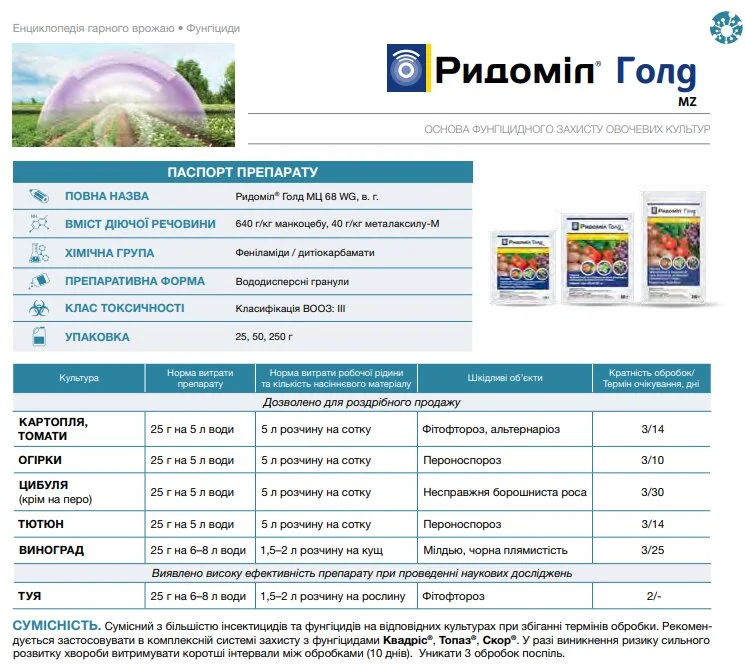Фунгіцид Ридоміл Голд, 250 г, Syngenta (Сингента) 3