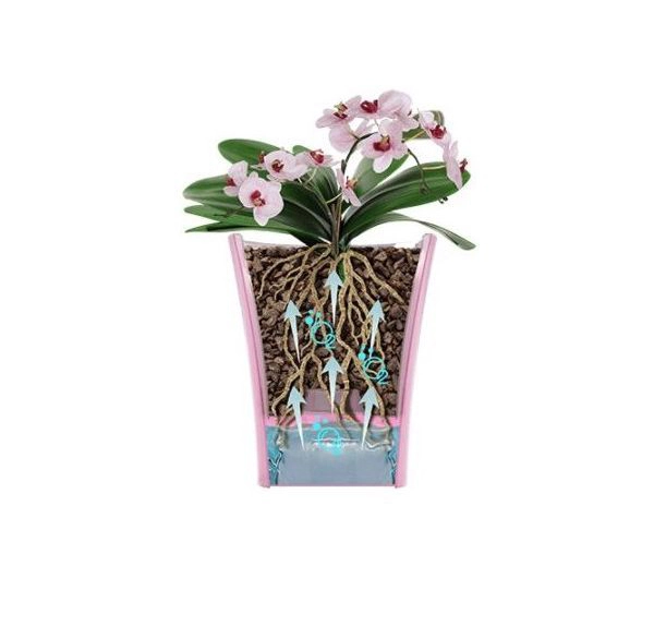 Горшок пластиковый Santino Arte-Dea круглый 2 л лотос (ADEA20PNK) 3