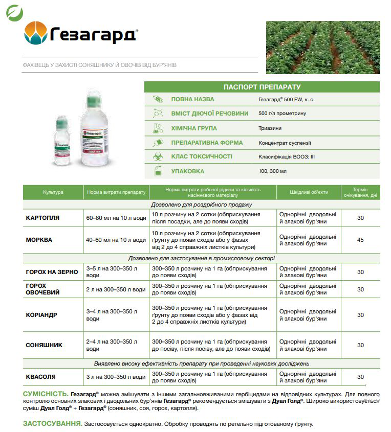 Гербіцид Гезагард, 300мл, Syngenta (Сингента) 2