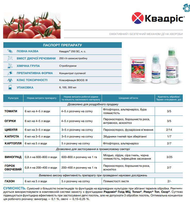 Фунгицид Квадрис, 300мл, Syngenta (Сингента) 2
