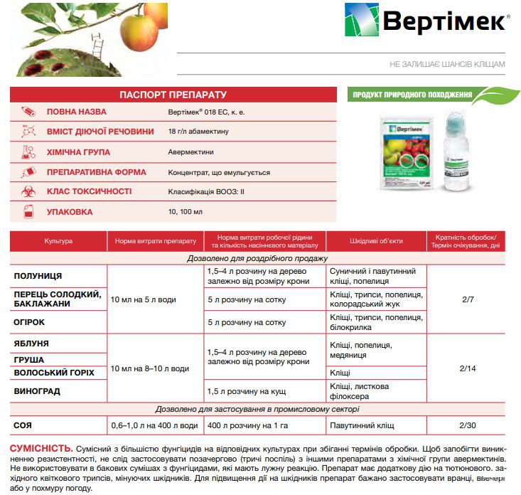 Инсектоакарицид Вертимек, 100мл, Syngenta (Сингента) 2