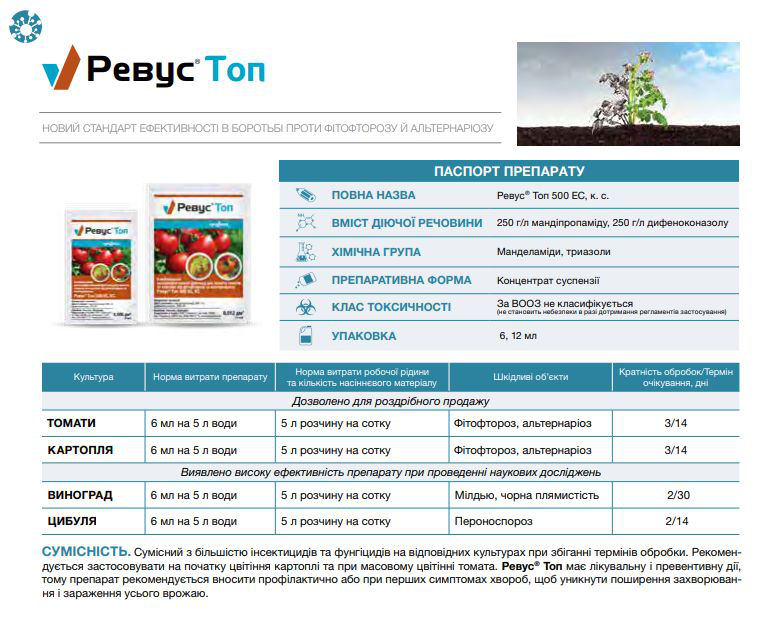 Фунгіцид Ревус Топ, 6мл, Syngenta 2
