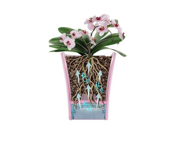 Горщик пластиковий Santino Arte-Dea круглий 2 л Блідо-зелений (ADEA20LG) 4