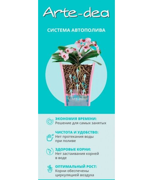 Горшок пластиковый Santino Arte-Dea круглый 2 л Бледно-зеленый (ADEA20LG) 5