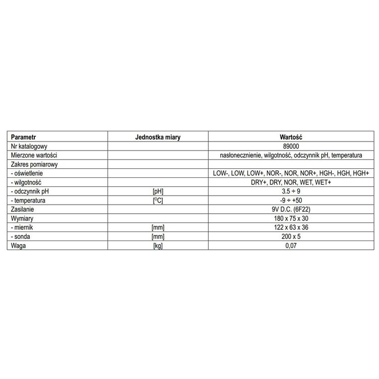 Тестер параметров почвы, VOREL, 4в1, U=9V, FLO, 89000 3