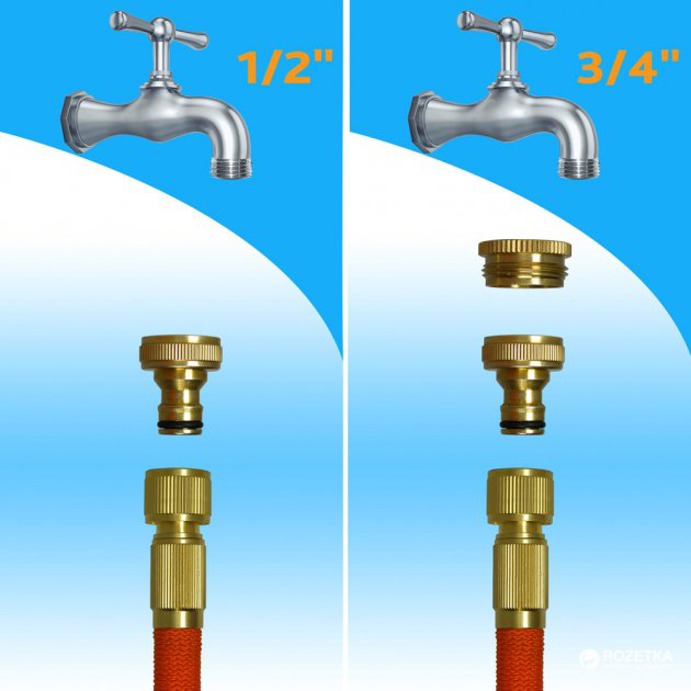 Набір для поливу Gruntek King Cobra (296225001) 3