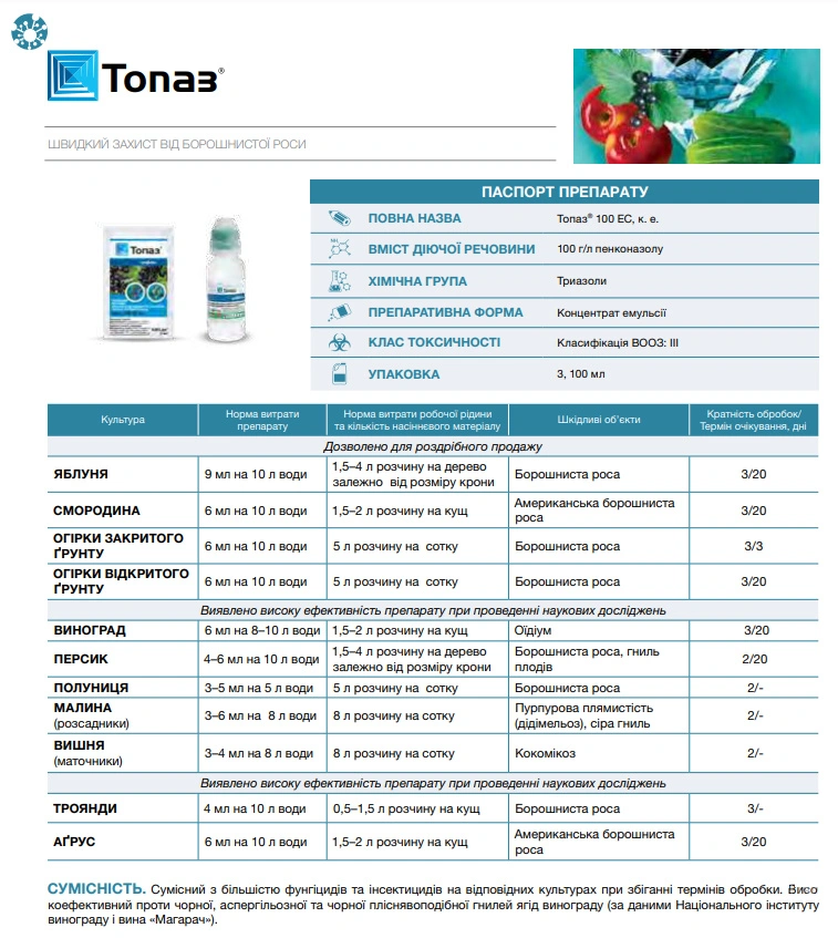 Фунгіцид Топаз, 100мл, Syngenta (Сингента) 2