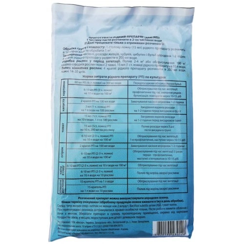 Біофунгіцид Фітоспорин - паста, 200 г, Кіссон ТМ Швидка Допомога 2