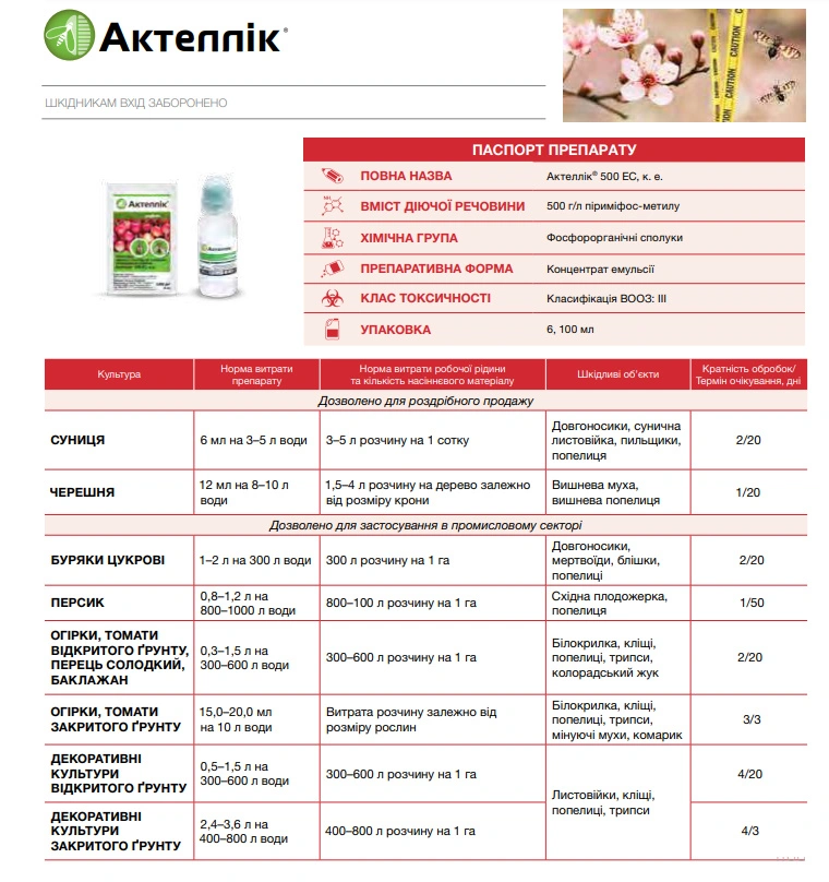 Інсектицид Актеллік 500 ЕС, к. е., 6мл, Syngenta (Сингента) 2