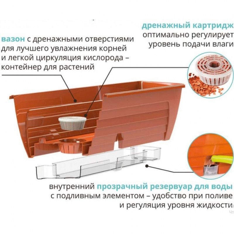 Балконний вазон з автополивом Santino LIDO-60 см, 12,3 л, зелений (LID600GRN) 2