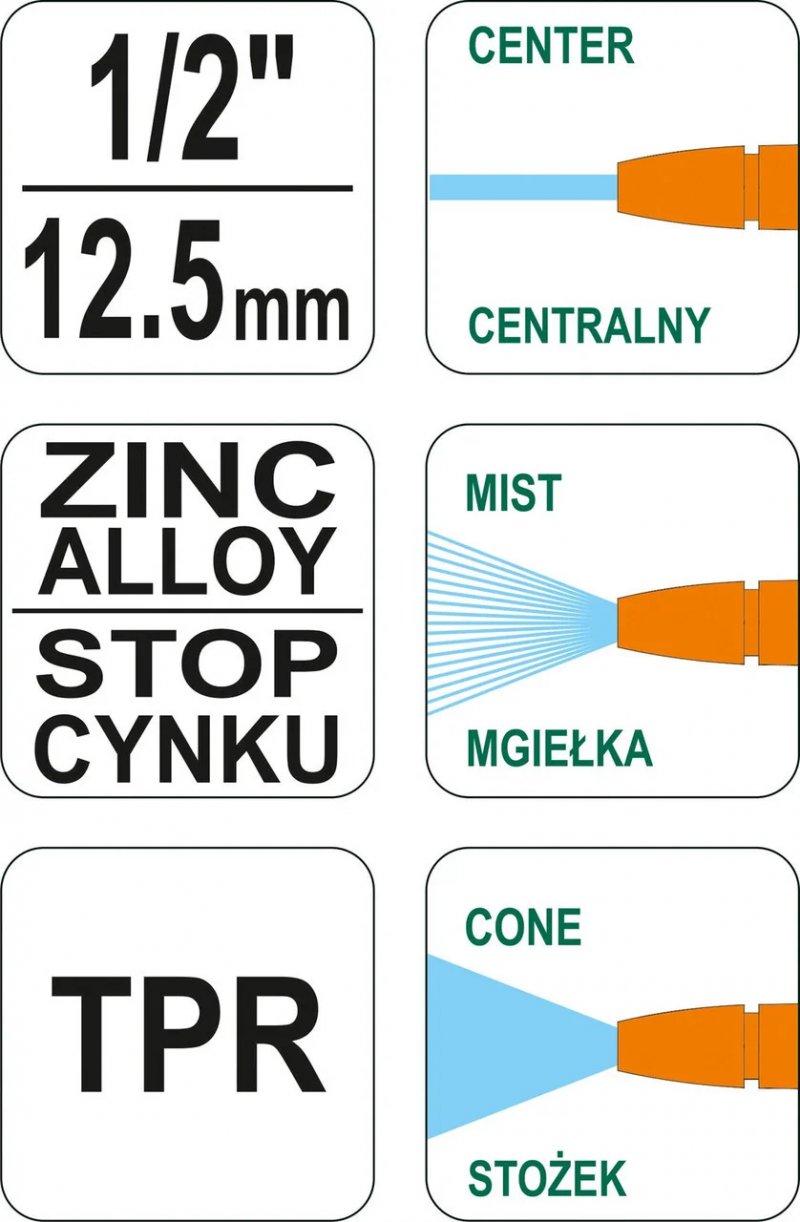 Пістолет-розпилювач Flo 3-режимний до шлангу d = 1/2(89196) 3