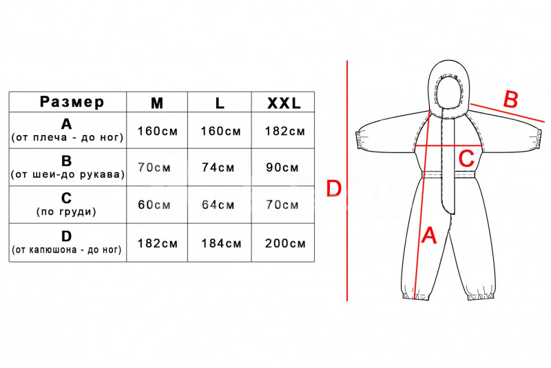 Комбинезон одноразовый Leto, голубой, плотность-50 г/м2, L 2