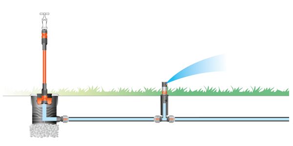 Колонка вхідна підземна, Gardena, 02722 3