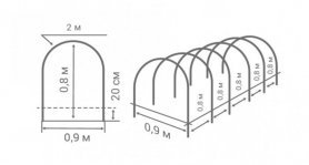 Минипарничок теплица ПарничОК, 7х0.8х0.9м, Agreen (Агрин) 1